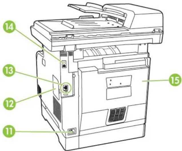 HP Color LaserJet CM2320n - Product walkaround - 2