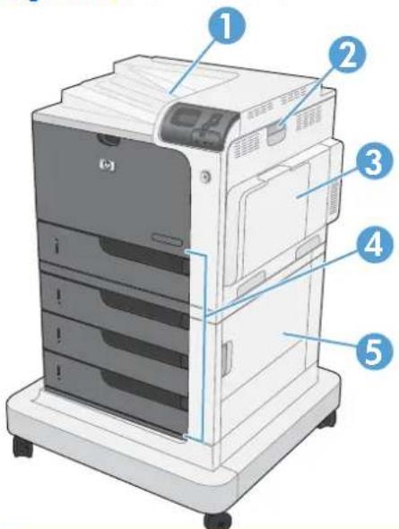 HP Color LaserJet Enterprise CP4525dn - Jam locations - 2