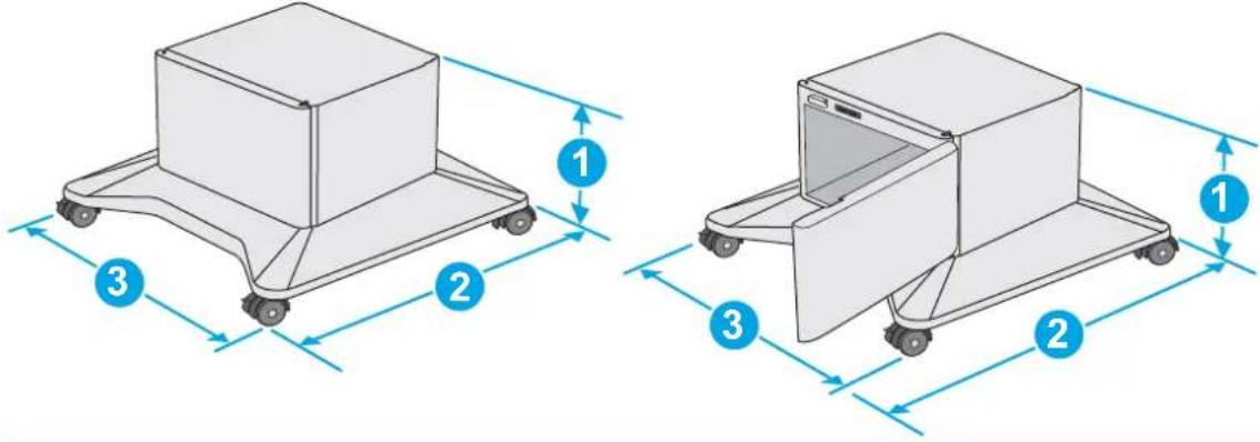 HP LaserJet Enterprise M527c - Printer dimensions - 3