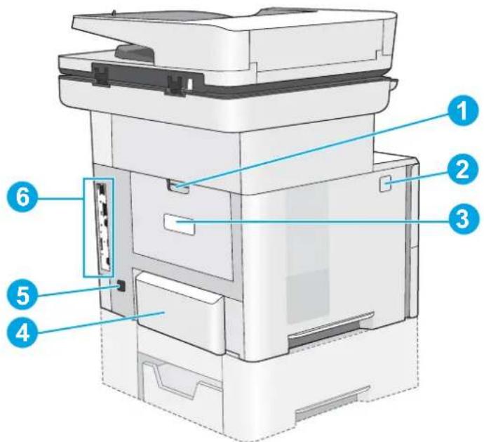 HP LaserJet Enterprise M527c - Printer back view - 1