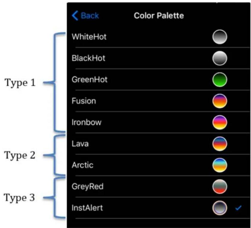 FLIR Vue Pro - Color Palee - 1