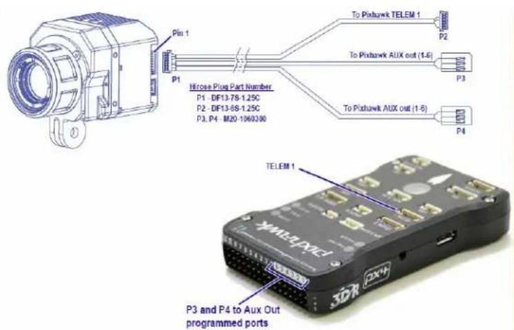 FLIR Vue Pro - Connecng to a MAVLink Compatible Flight Controller - 1