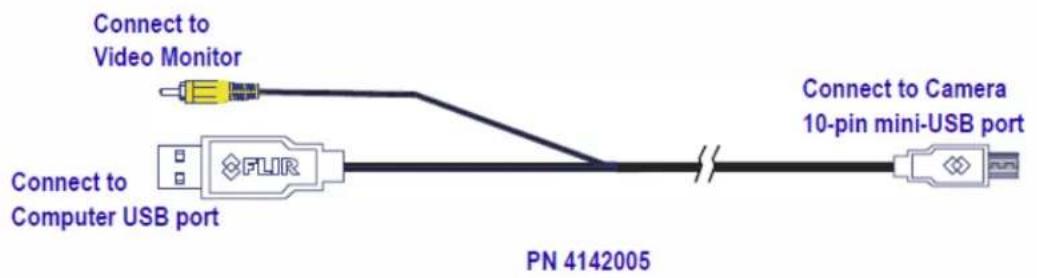 FLIR Vue Pro - Bench Cable - 1
