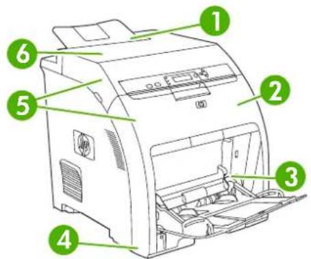 HP Color LaserJet CP3505x - Jam locations - 1
