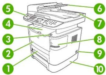 HP LaserJet M2727NFS - Front view - 1