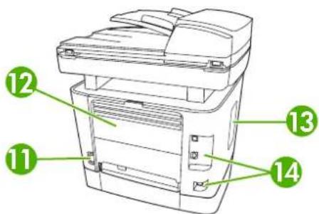 HP LaserJet M2727NFS - Back view - 1