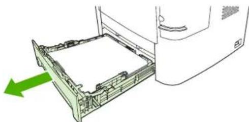 HP LaserJet M2727NFS - Clear jams from the input-tray areas - 6