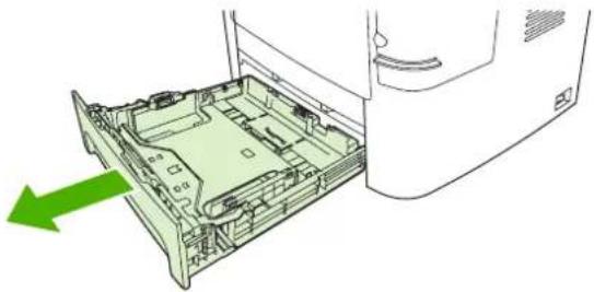 HP LaserJet M2727NFS - Print on special media - 1
