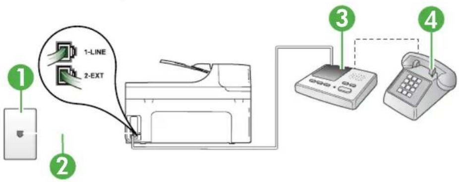 HP Officejet Pro A910a - Case I: Shared voice/fax line with answering machine - 1