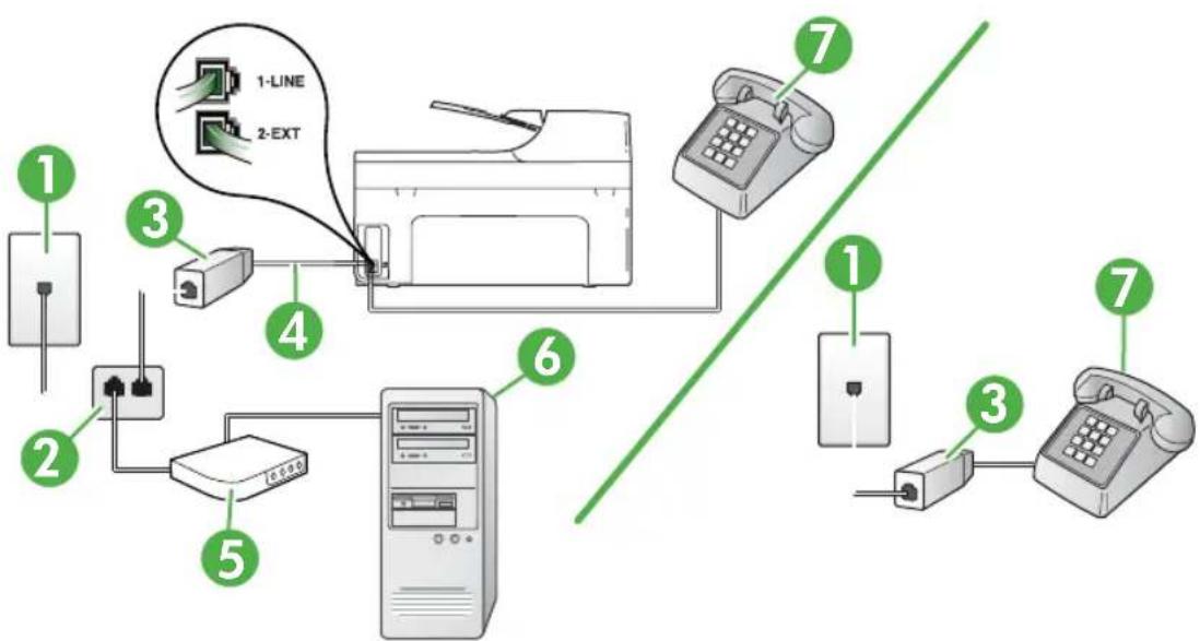 HP Officejet Pro A910a - Shared voice/fax with computer DSL/ADSL modem - 1