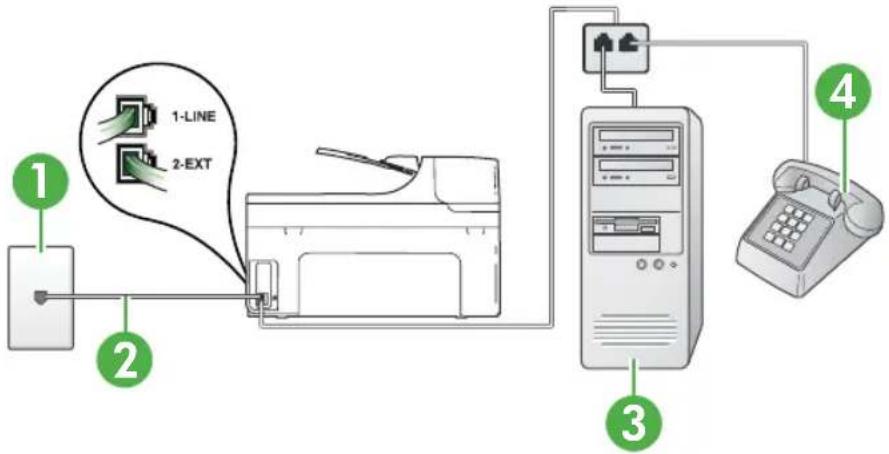 HP Officejet Pro A910a - To set up the printer on the same phone line as a computer with two phone ports - 1