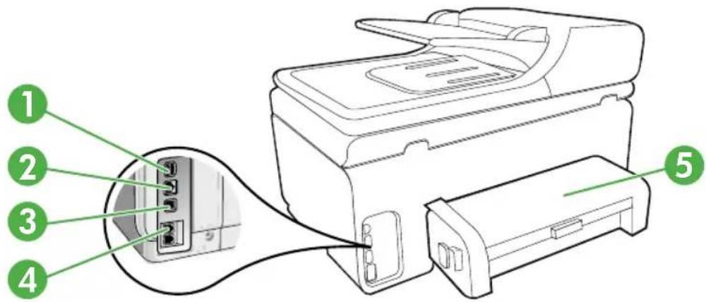 HP Officejet Pro A910a - Back view - 1
