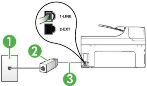 HP Officejet Pro A910a - Back view of the printer - 1