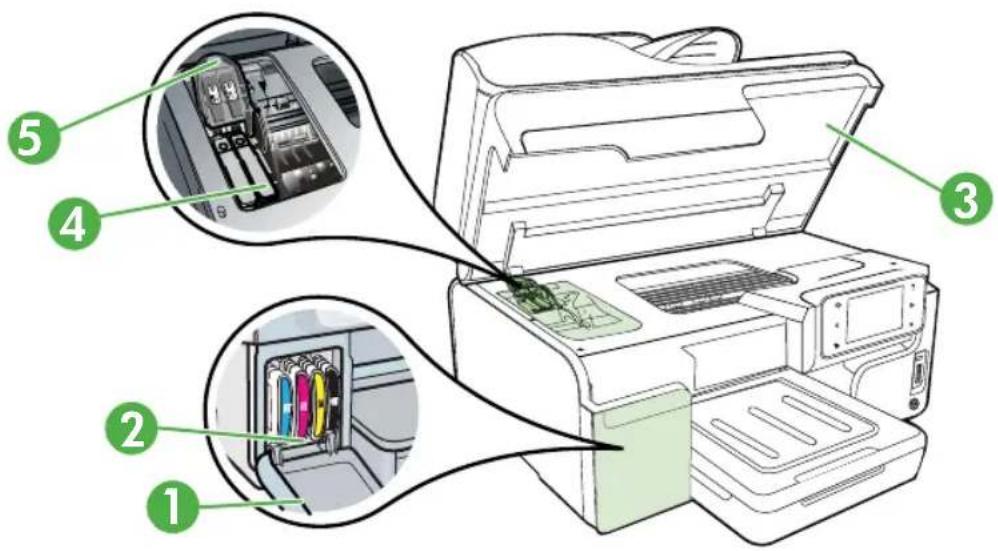HP Officejet Pro A910a - Printing supplies area - 1