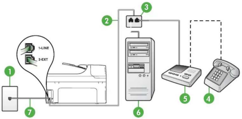 HP Officejet Pro A910a - Example of a parallel splitter - 2