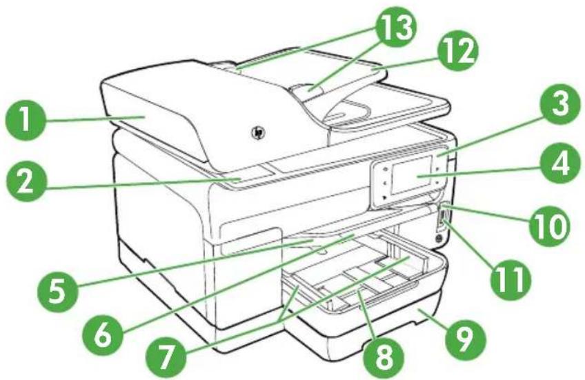 HP Officejet Pro A910a - Front view - 1