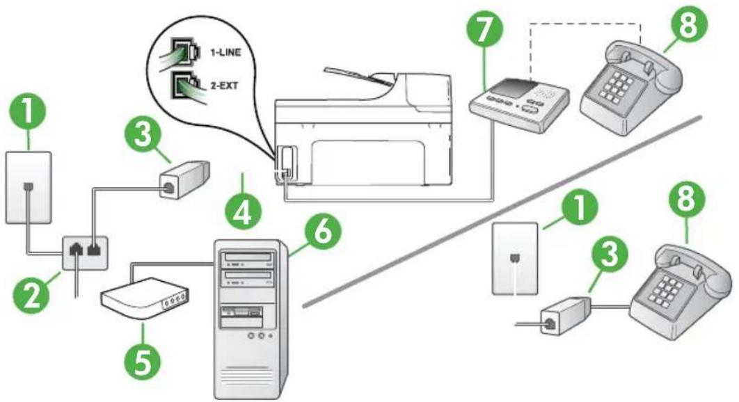 HP Officejet Pro A910a - Example of a parallel splitter - 6