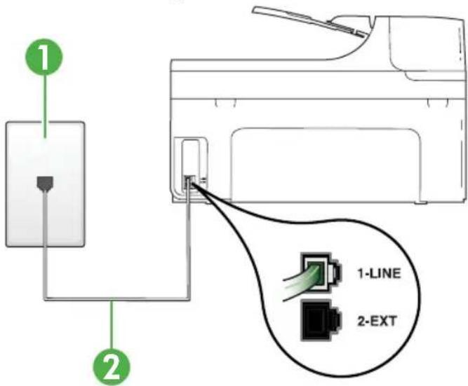 HP Officejet Pro A910a - Case A: Separate fax line (no voice calls received) - 1
