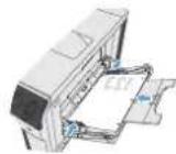 HP Color LaserJet Enterprise CP5525xh - Paper type Image orientation Duplex mode How to load paper - 1