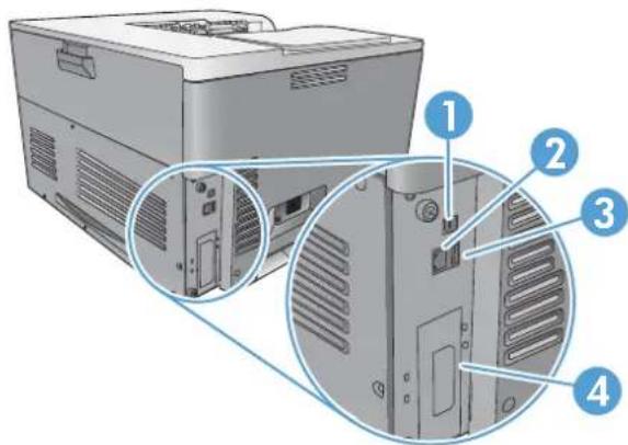 HP Color LaserJet Enterprise CP5525xh - Interface ports - 1