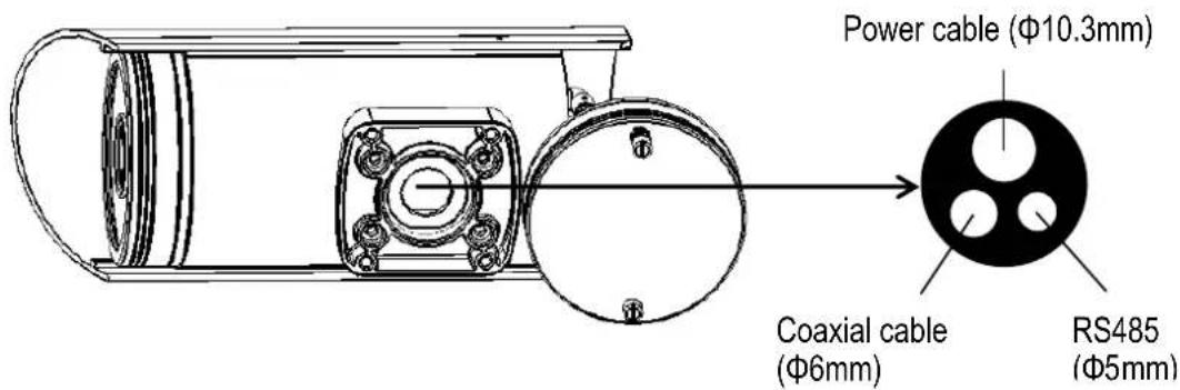 EverFocus EZ650 - Wiring and Mounting - 4