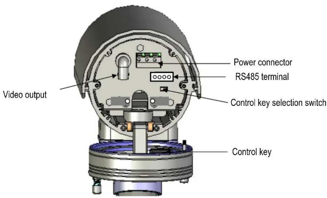 EverFocus EZ650 - Dimensions - 7