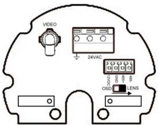 EverFocus EZ650 - Lens Setting - 1