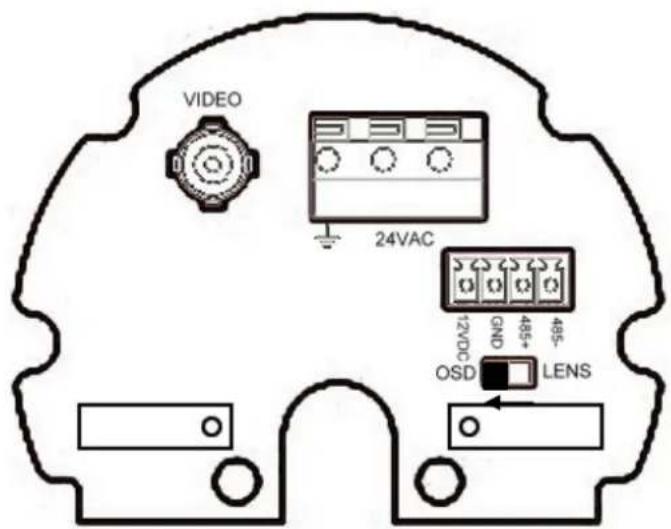 EverFocus EZ650 - Control Key General Operation Guide - 1