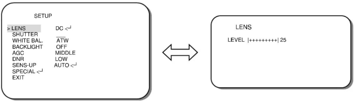EverFocus EZ650 - Switch to Sub-menu Screens - 1