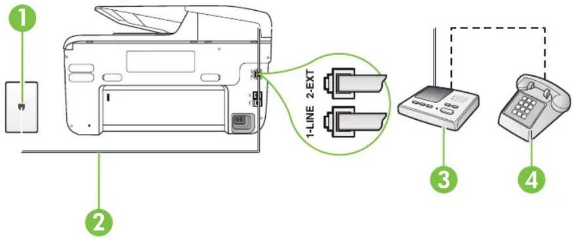 HP Officejet Pro N911a - Case I: Shared voice/fax line with answering machine - 1