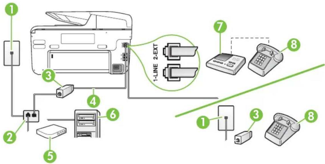 HP Officejet Pro N911a - Example of a parallel splitter - 6