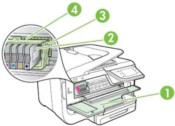 HP Officejet Pro N911a - Printing supplies area - 1