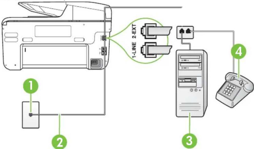 HP Officejet Pro N911a - Back view of the printer - 1