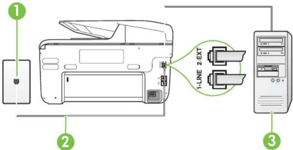 HP Officejet Pro N911a - Back view of the printer - 1