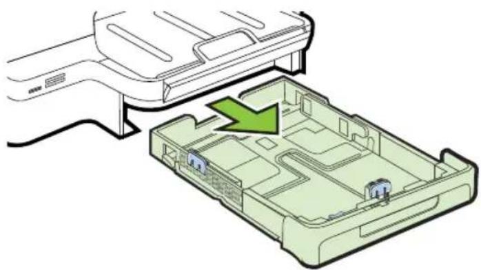 HP Officejet Pro N911a - To load envelopes - 1