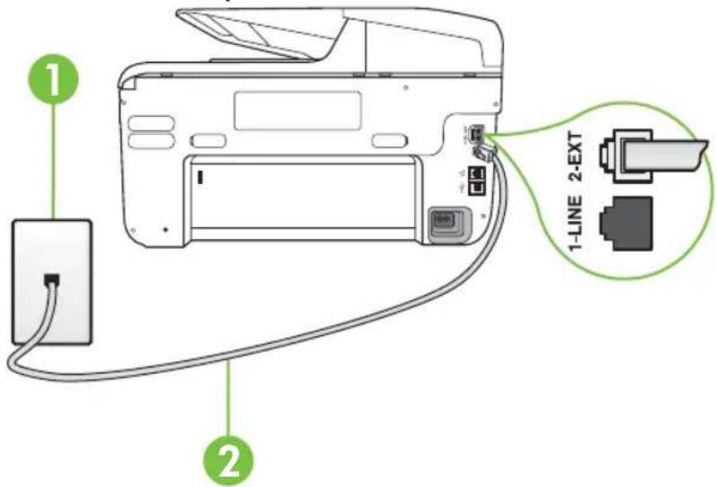 HP Officejet Pro N911a - Case A: Separate fax line (no voice calls received) - 1
