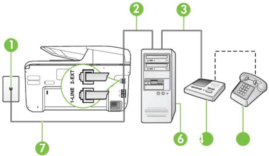 HP Officejet Pro N911a - Example of a parallel splitter - 2