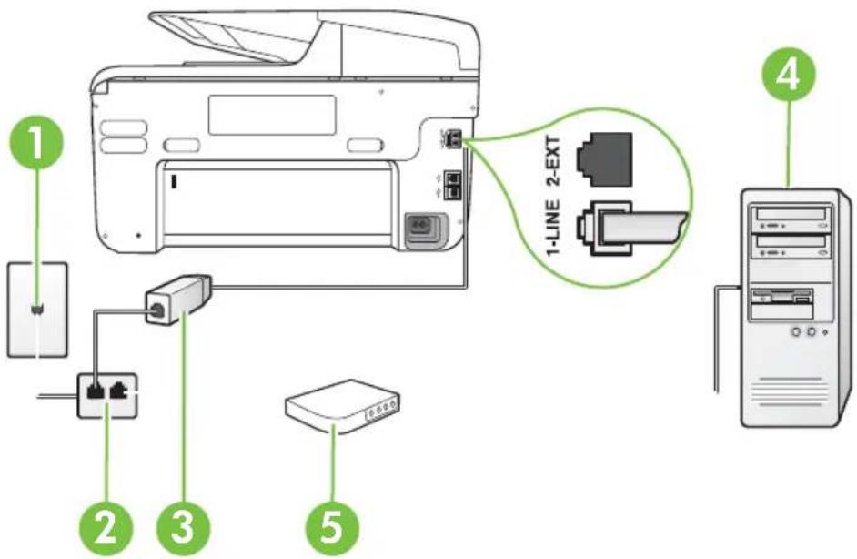 HP Officejet Pro N911a - Set up the printer with a computer DSL/ADSL modem - 1