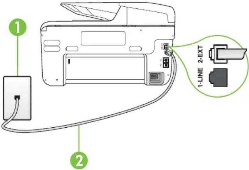 HP Officejet Pro N911a - Case F: Shared voice/fax line with voice mail - 2