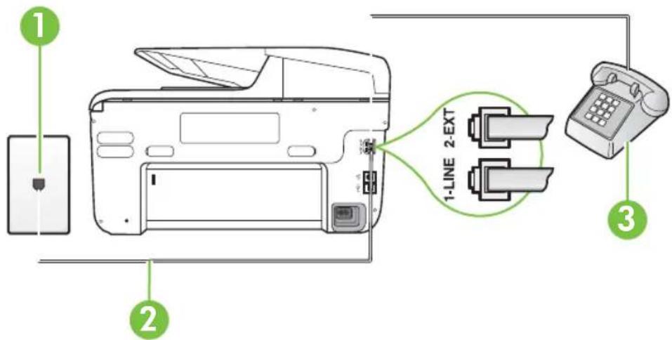 HP Officejet Pro N911a - Solution: - 2