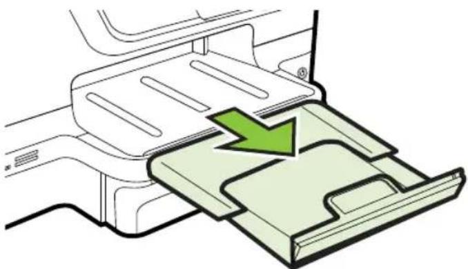 HP Officejet Pro N911a - Chapter 1 - 2