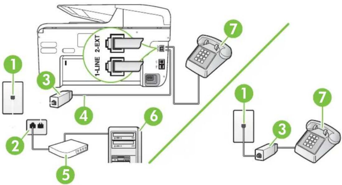 HP Officejet Pro N911a - Shared voice/fax with computer DSL/ADSL modem - 1