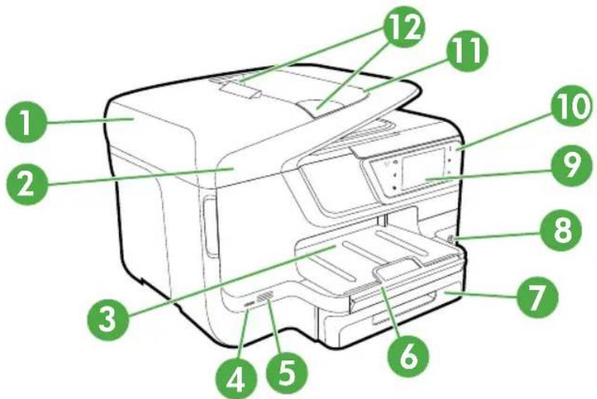 HP Officejet Pro N911a - Understand the printer parts - 1