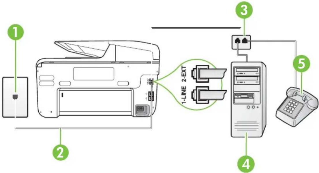 HP Officejet Pro N911a - Example of a parallel splitter - 2
