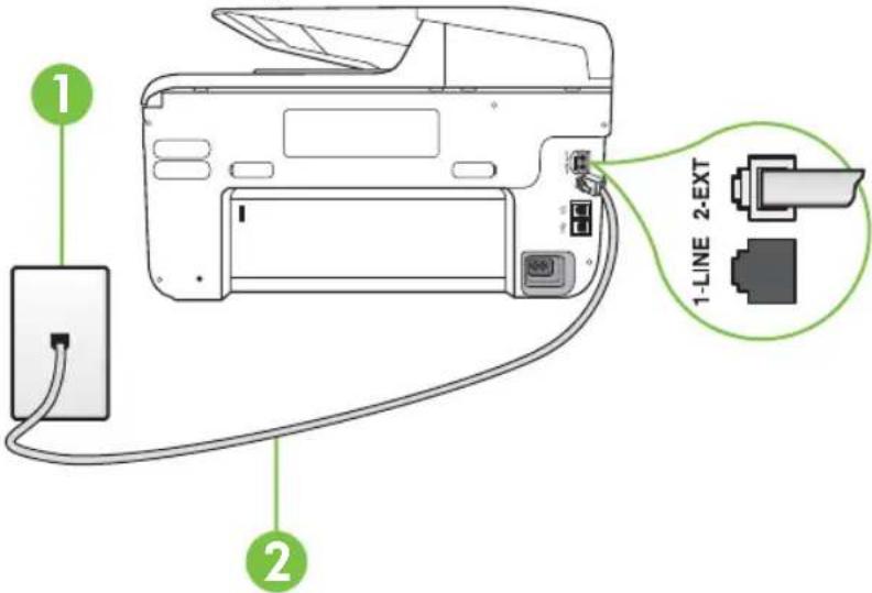 HP Officejet Pro N911a - Case D: Fax with a distinctive ring service on the same line - 1