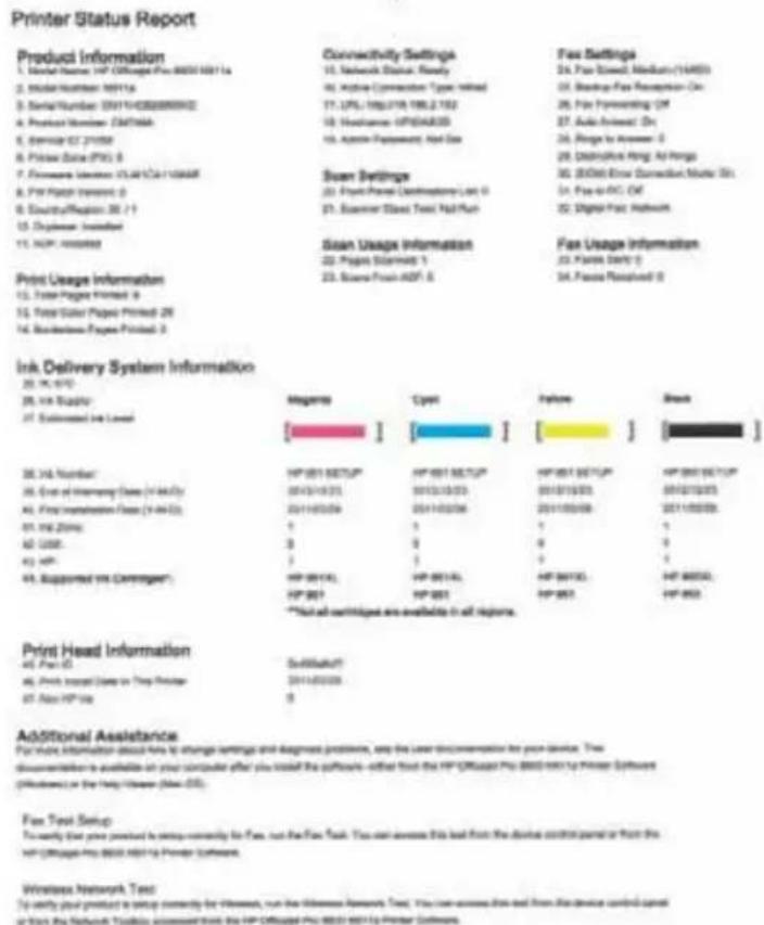 HP Officejet Pro N911a - Understand the Printer Status Report - 1