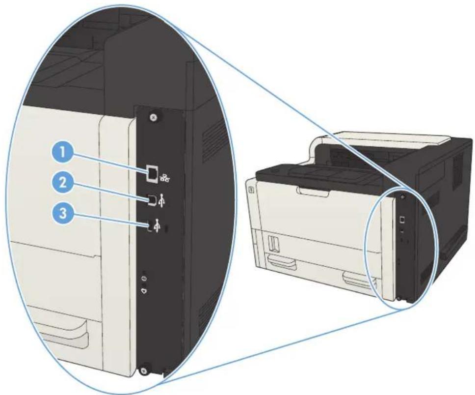 HP LaserJet Enterprise 700 M712n - Interface ports - 1