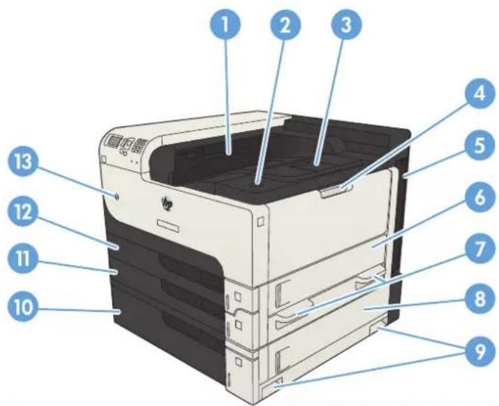 HP LaserJet Enterprise 700 M712n - Product views - 1