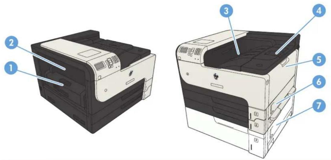 HP LaserJet Enterprise 700 M712n - Jam locations - 1