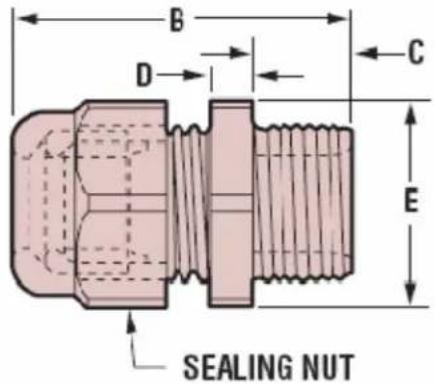 FLIR SR-324 - Sealed Cable Glands - 2
